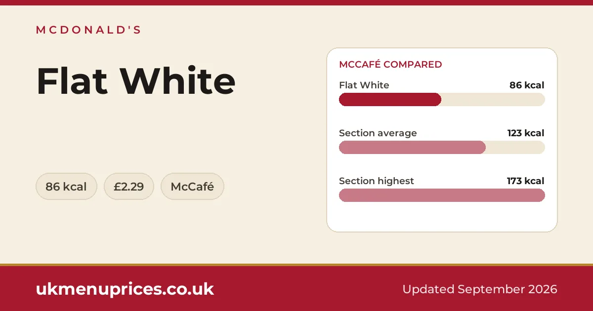 McDonald's Flat White