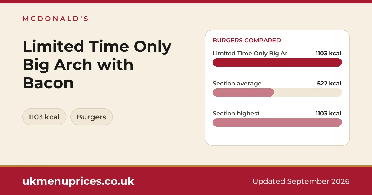 McDonald's Limited Time Only Big Arch with Bacon