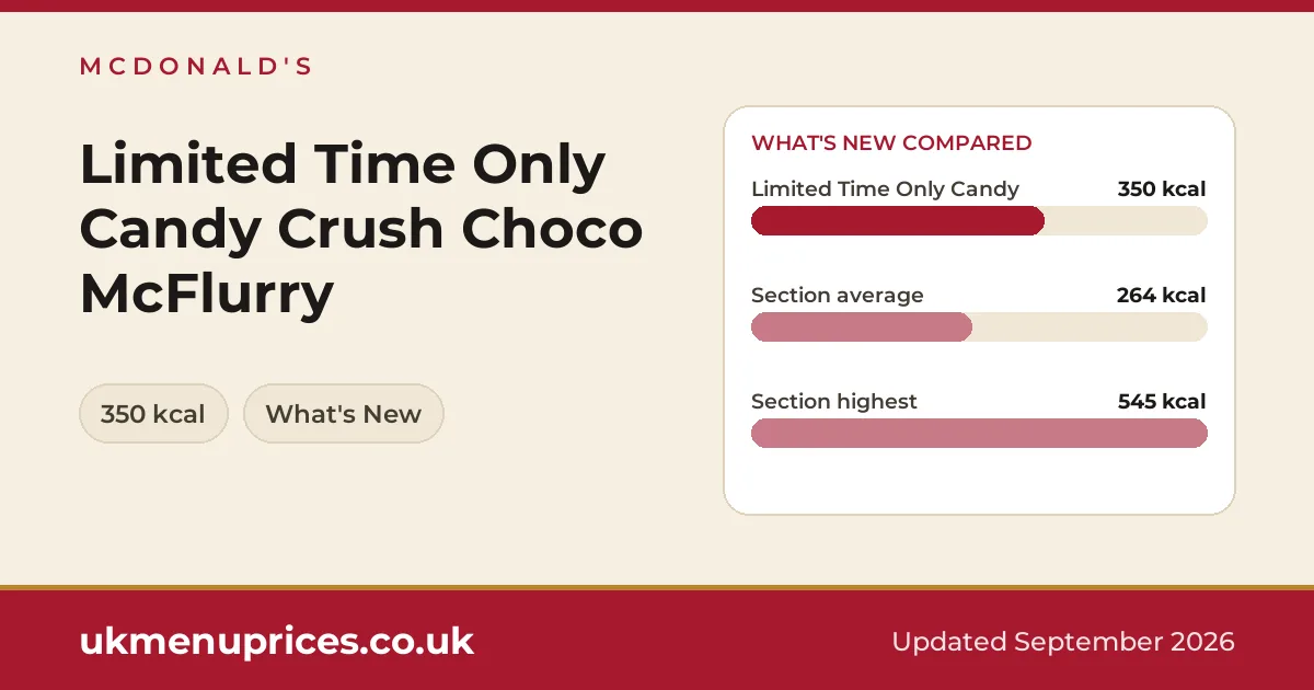 McDonald's Limited Time Only Candy Crush Choco McFlurry