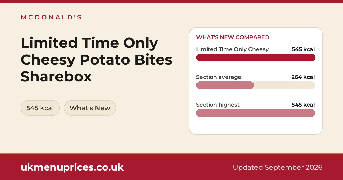 McDonald's Limited Time Only Cheesy Potato Bites Sharebox