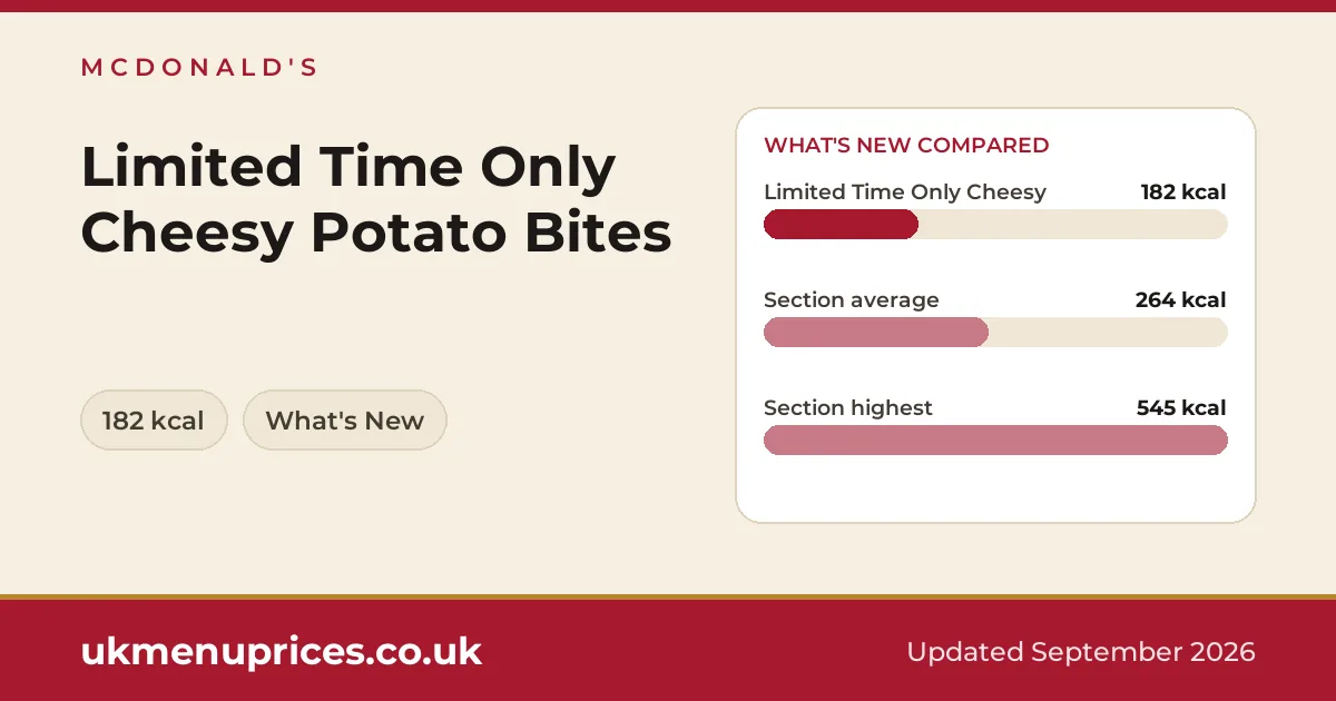 McDonald's Limited Time Only Cheesy Potato Bites