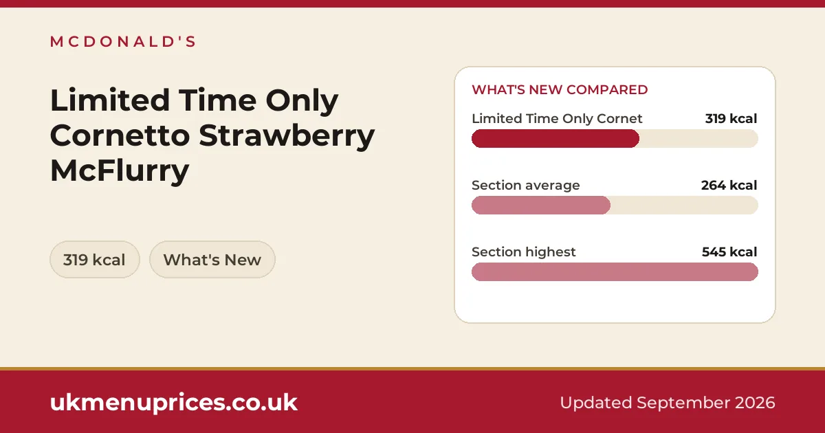 McDonald's Limited Time Only Cornetto Strawberry McFlurry