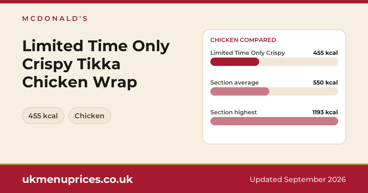 McDonald's Limited Time Only Crispy Tikka Chicken Wrap
