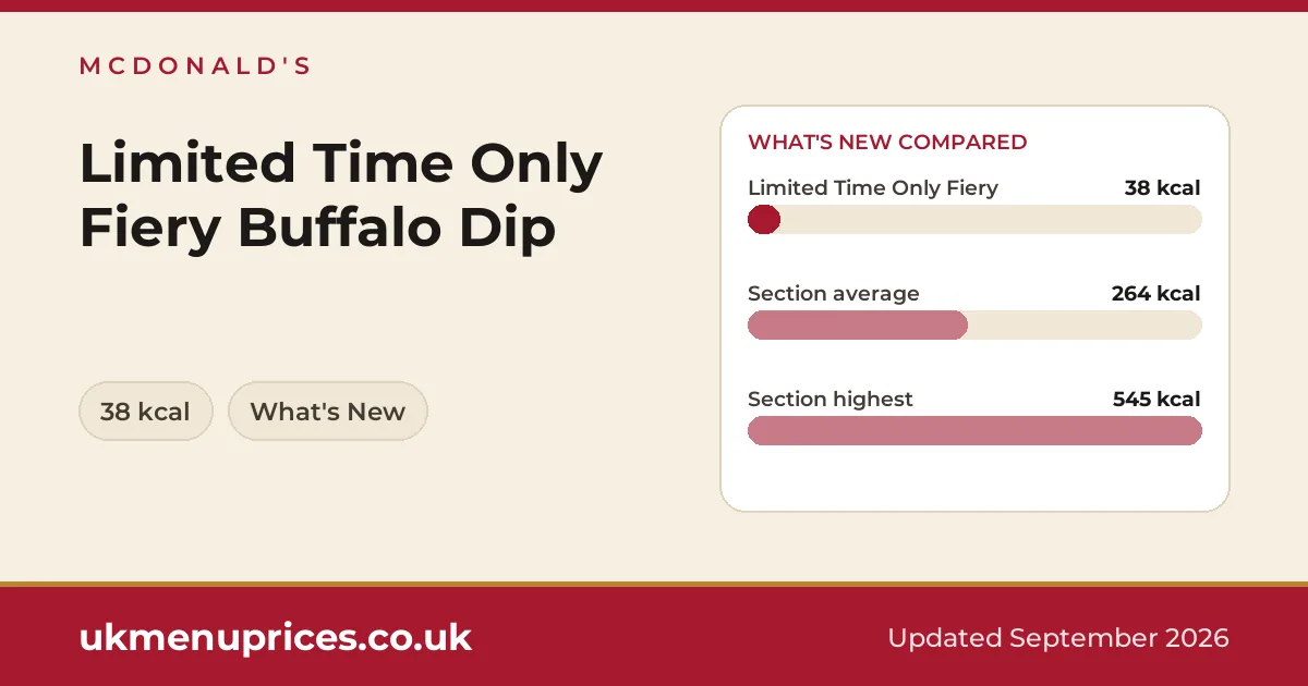 McDonald's Limited Time Only Fiery Buffalo Dip
