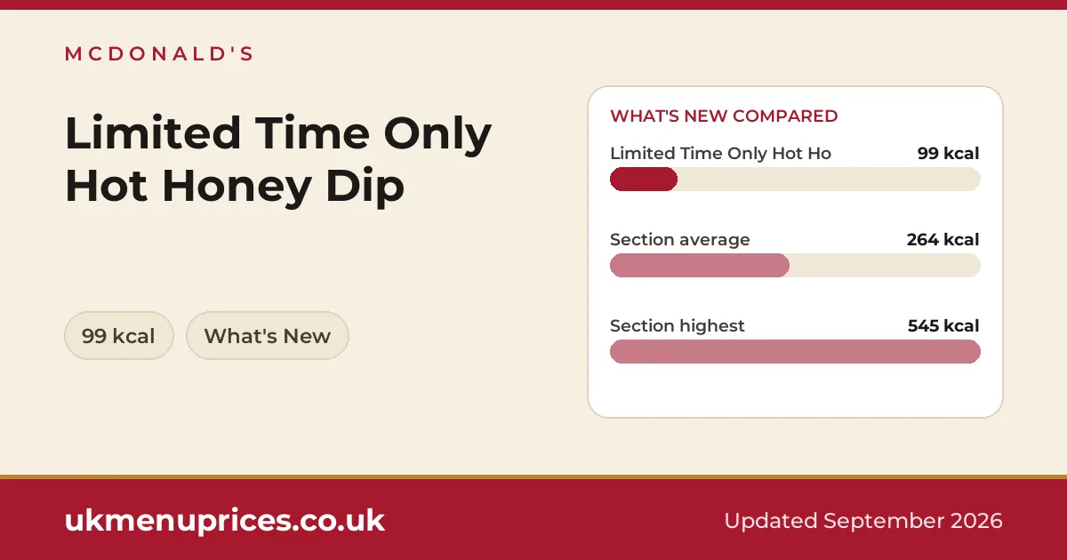 McDonald's Limited Time Only Hot Honey Dip