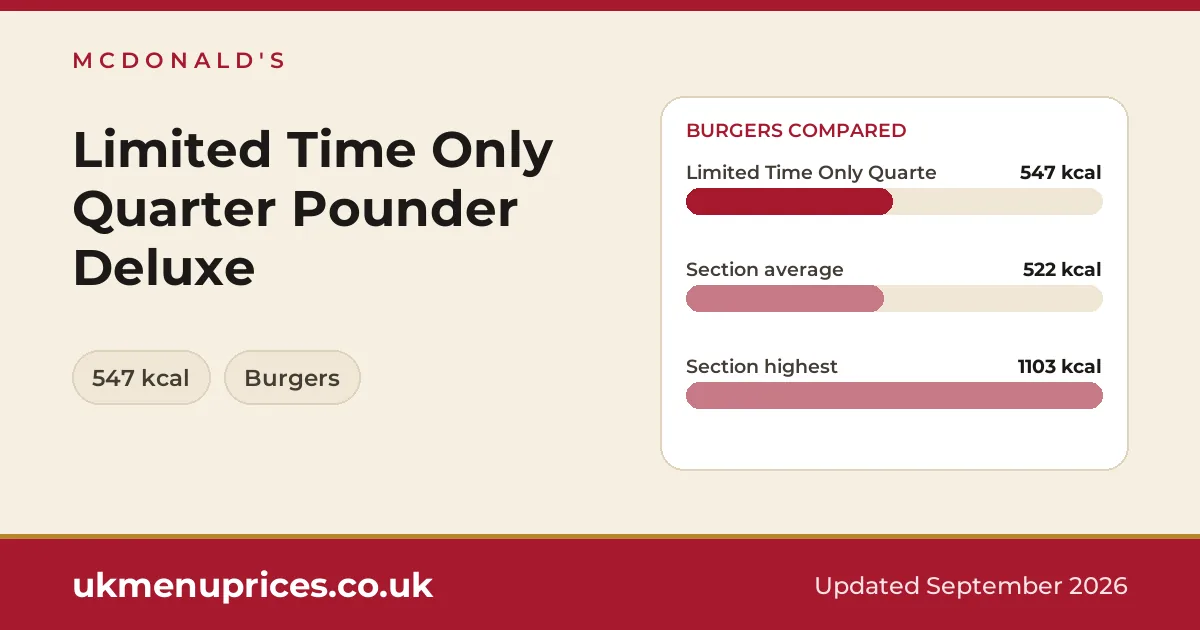 McDonald's Limited Time Only Quarter Pounder Deluxe