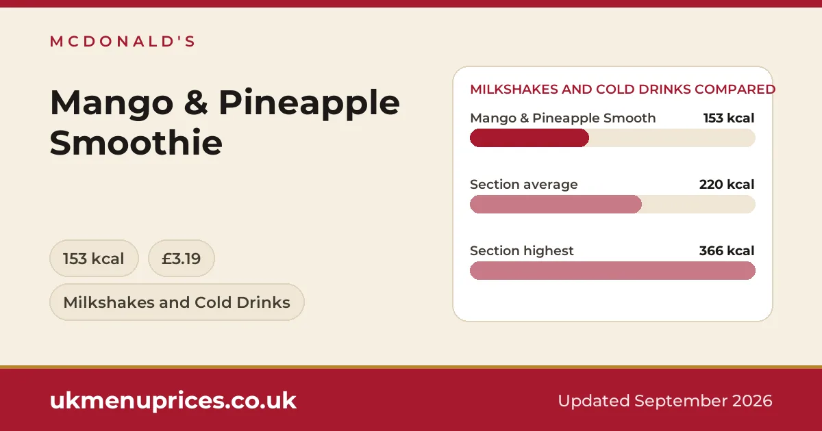 McDonald's Mango & Pineapple Smoothie