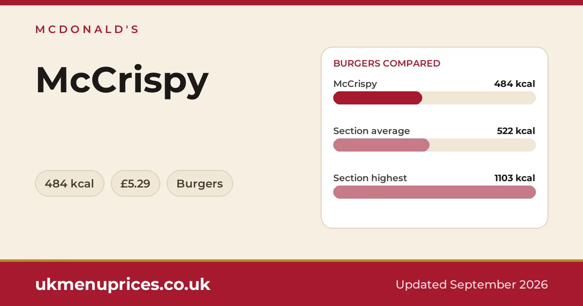 McDonald's McCrispy