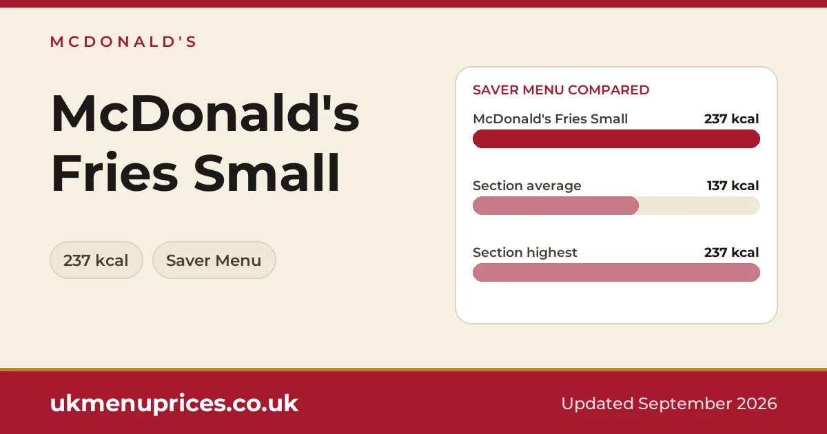 McDonald's McDonald's Fries Small