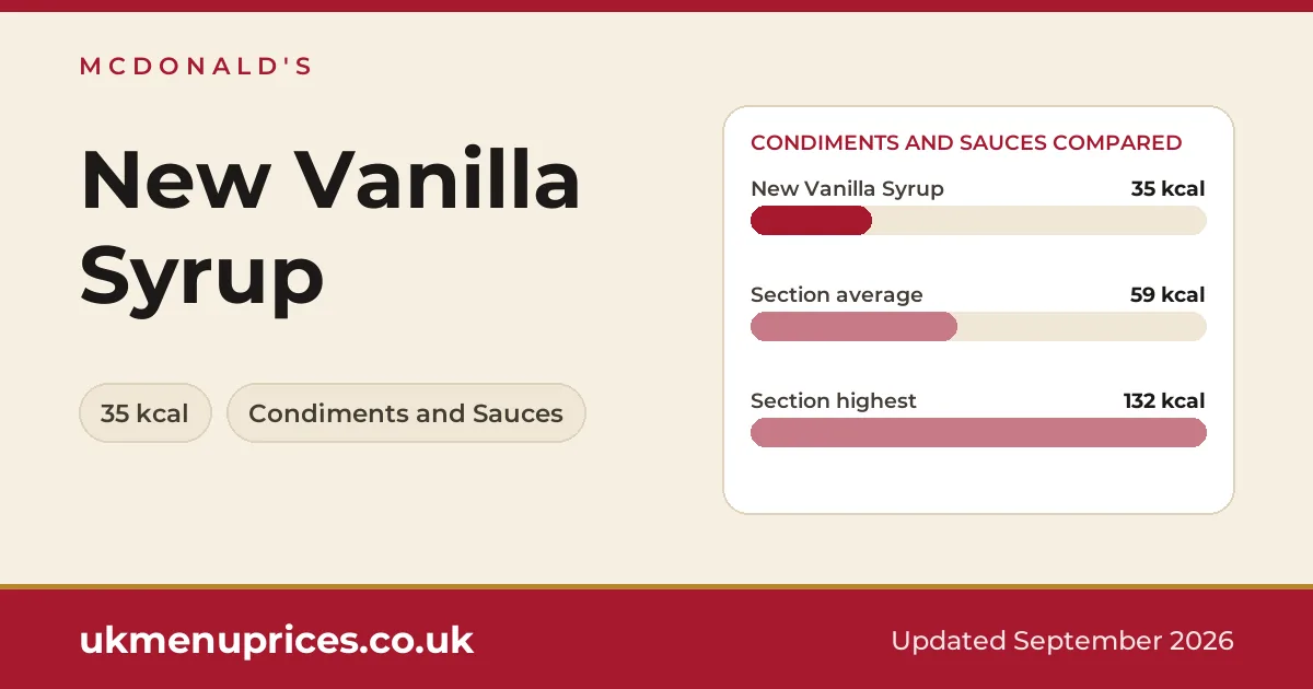 McDonald's New Vanilla Syrup
