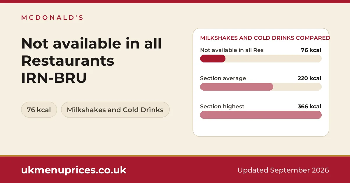 McDonald's Not available in all Restaurants IRN-BRU
