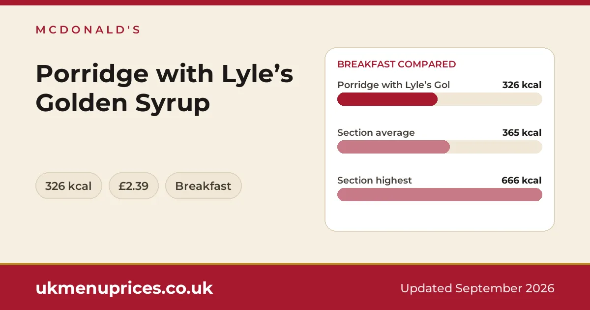 McDonald's Porridge with Lyle’s Golden Syrup