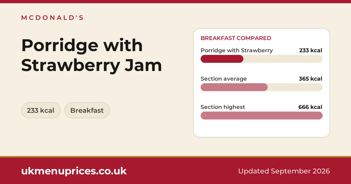 McDonald's Porridge with Strawberry Jam