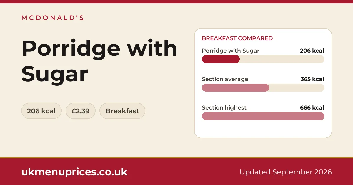 McDonald's Porridge with Sugar