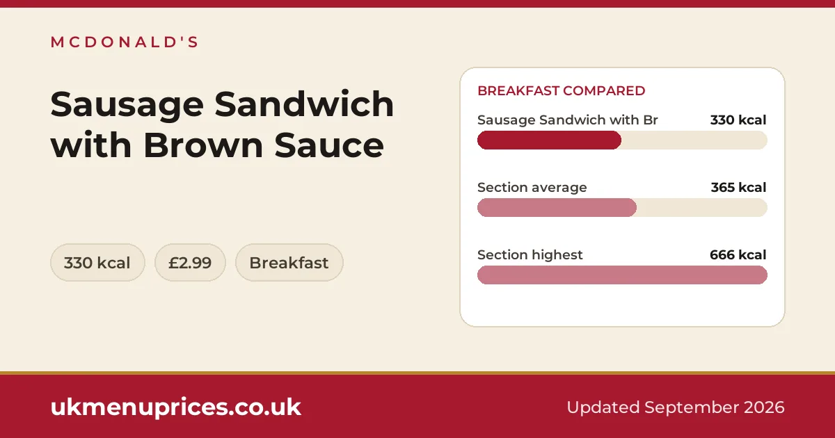 McDonald's Sausage Sandwich with Brown Sauce