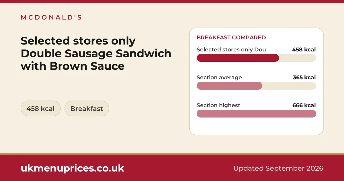 McDonald's Selected stores only Double Sausage Sandwich with Brown Sauce