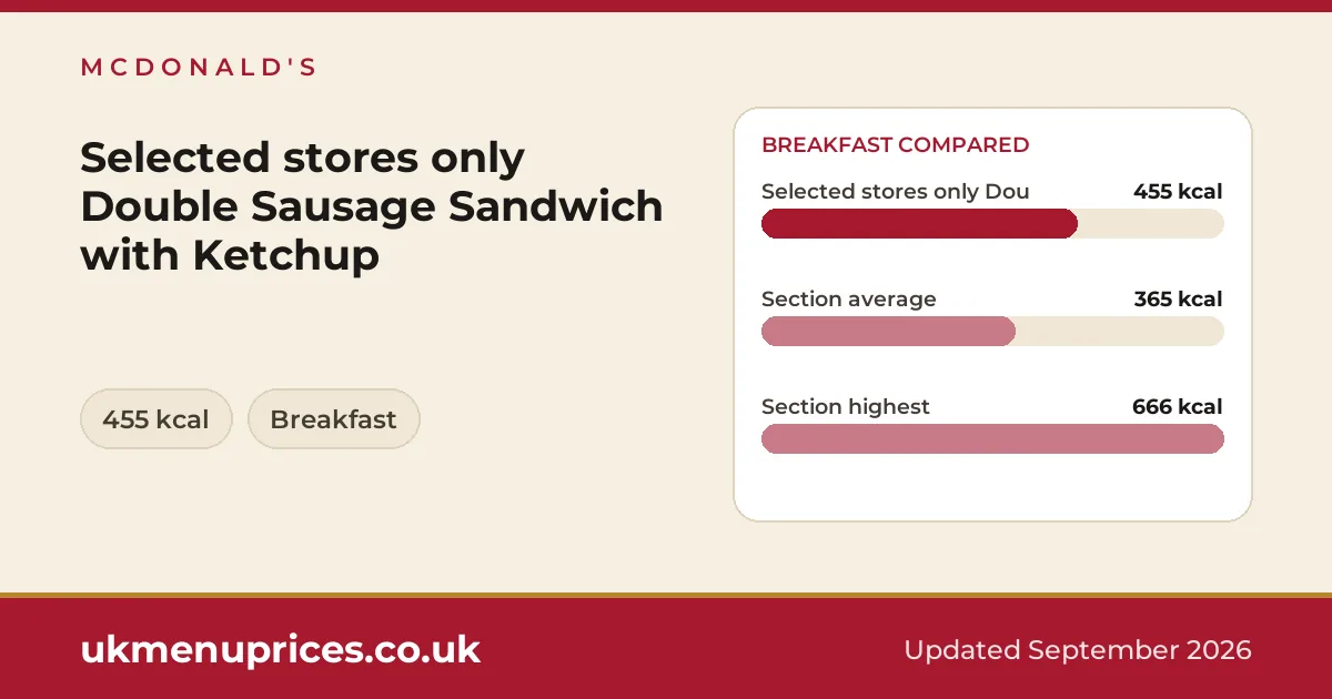 McDonald's Selected stores only Double Sausage Sandwich with Ketchup
