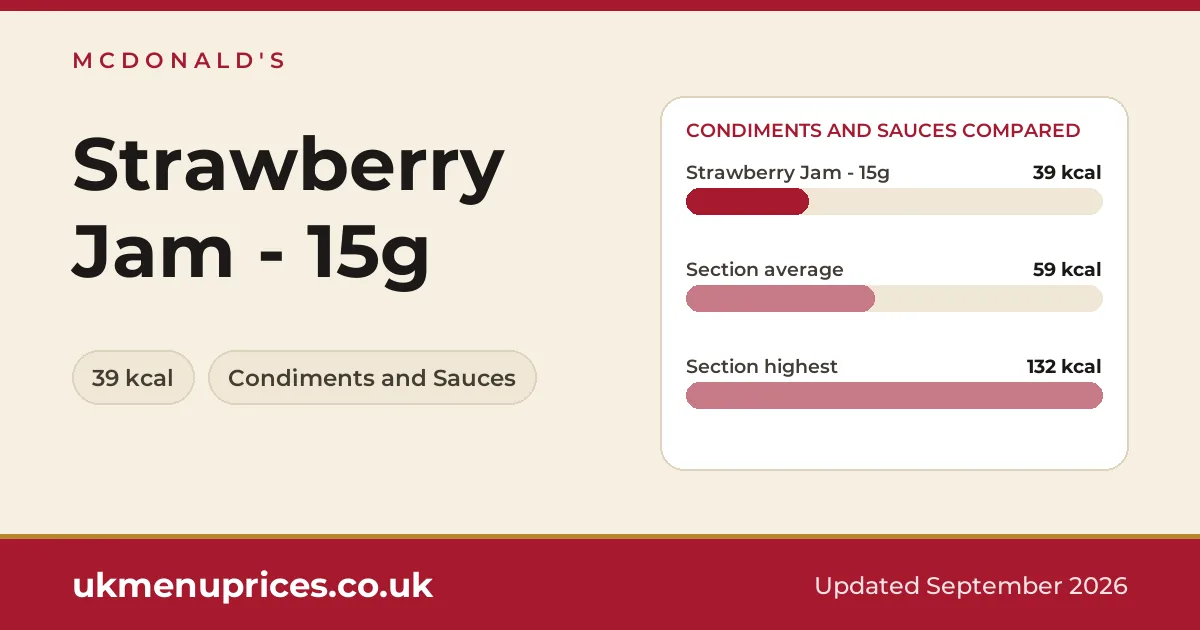 McDonald's Strawberry Jam - 15g