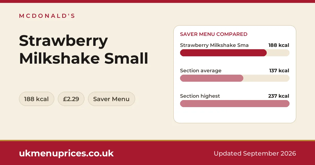 McDonald's Strawberry Milkshake Small
