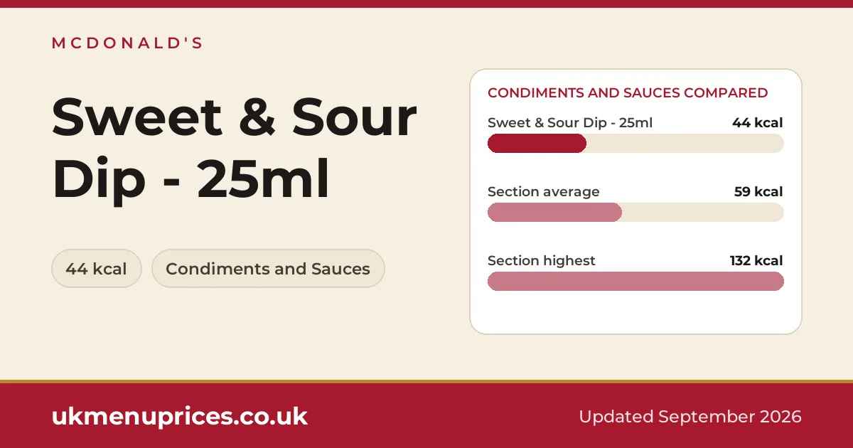 McDonald's Sweet & Sour Dip - 25ml