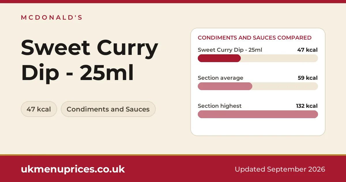 McDonald's Sweet Curry Dip - 25ml