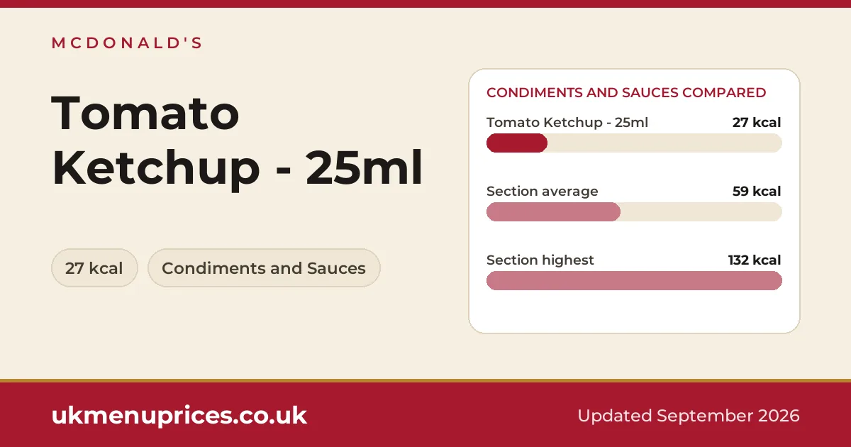 McDonald's Tomato Ketchup - 25ml