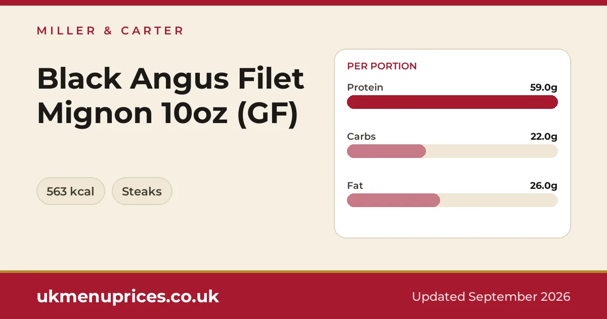 Miller & Carter Black Angus Filet Mignon 10oz (GF)