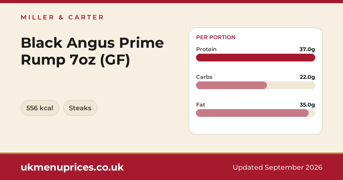 Miller & Carter Black Angus Prime Rump 7oz (GF)