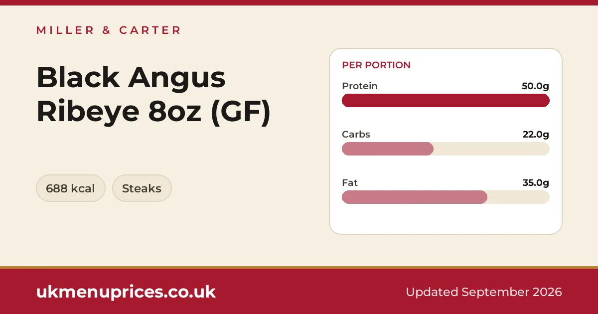 Miller & Carter Black Angus Ribeye 8oz (GF)
