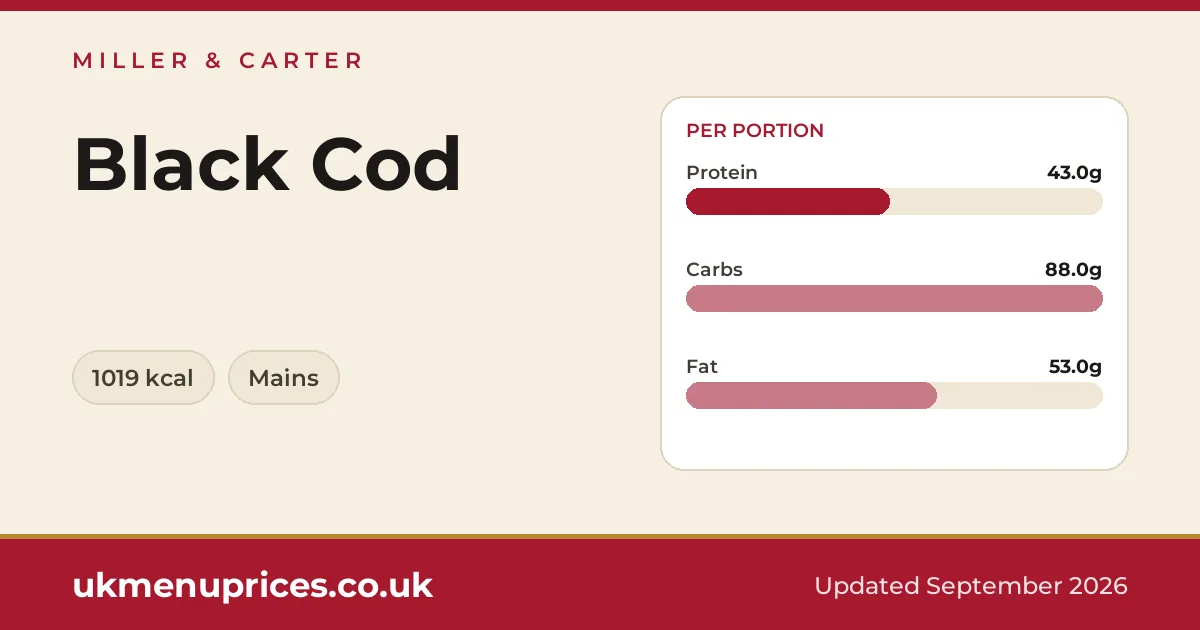 Miller & Carter Black Cod