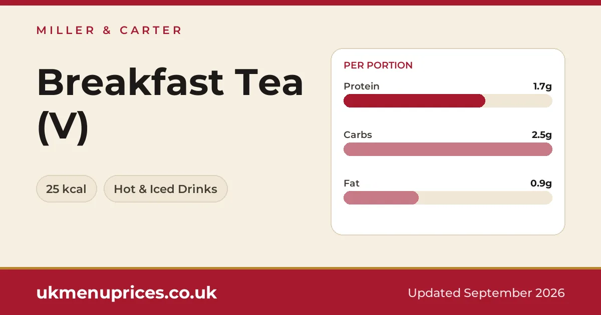 Miller & Carter Breakfast Tea (V)