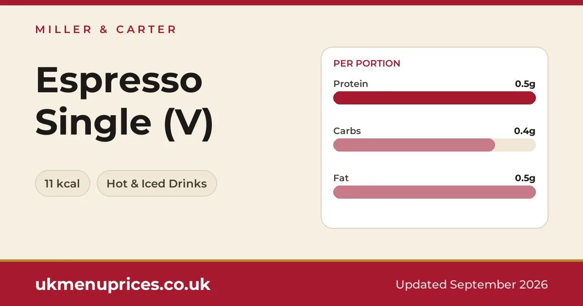 Miller & Carter Espresso Single (V)