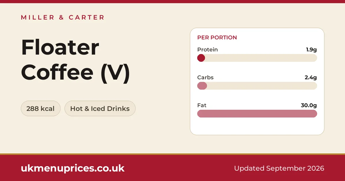 Miller & Carter Floater Coffee (V)