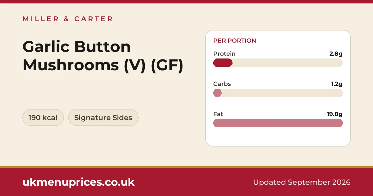 Miller & Carter Garlic Button Mushrooms (V) (GF)