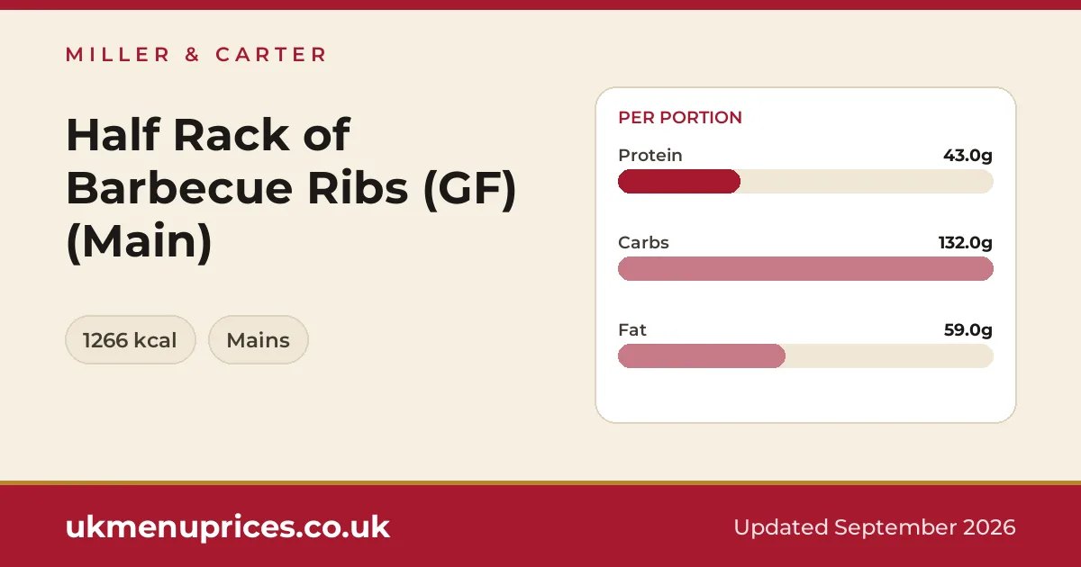 Miller & Carter Half Rack of Barbecue Ribs (GF) (Main)