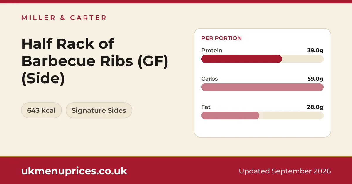 Miller & Carter Half Rack of Barbecue Ribs (GF) (Side)