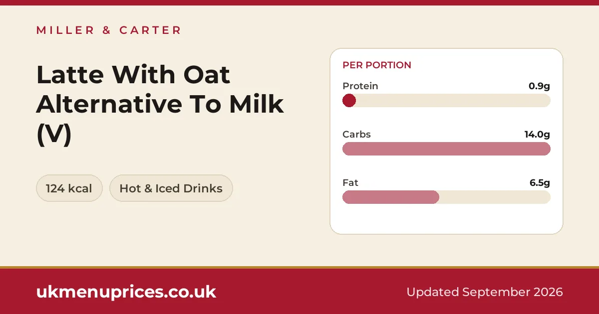 Miller & Carter Latte With Oat Alternative To Milk (V)