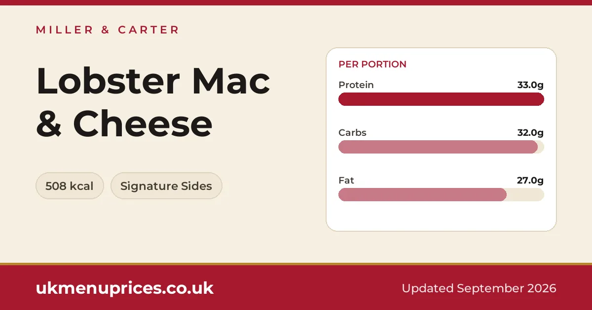 Miller & Carter Lobster Mac & Cheese