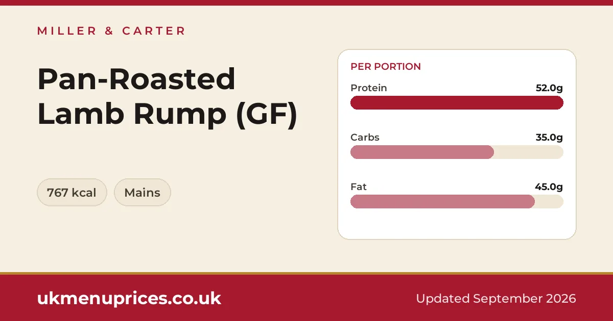 Miller & Carter Pan-Roasted Lamb Rump (GF)