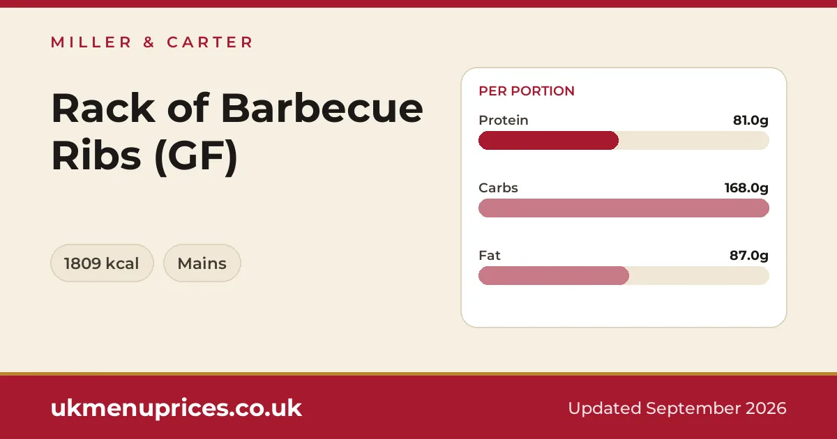 Miller & Carter Rack of Barbecue Ribs (GF)