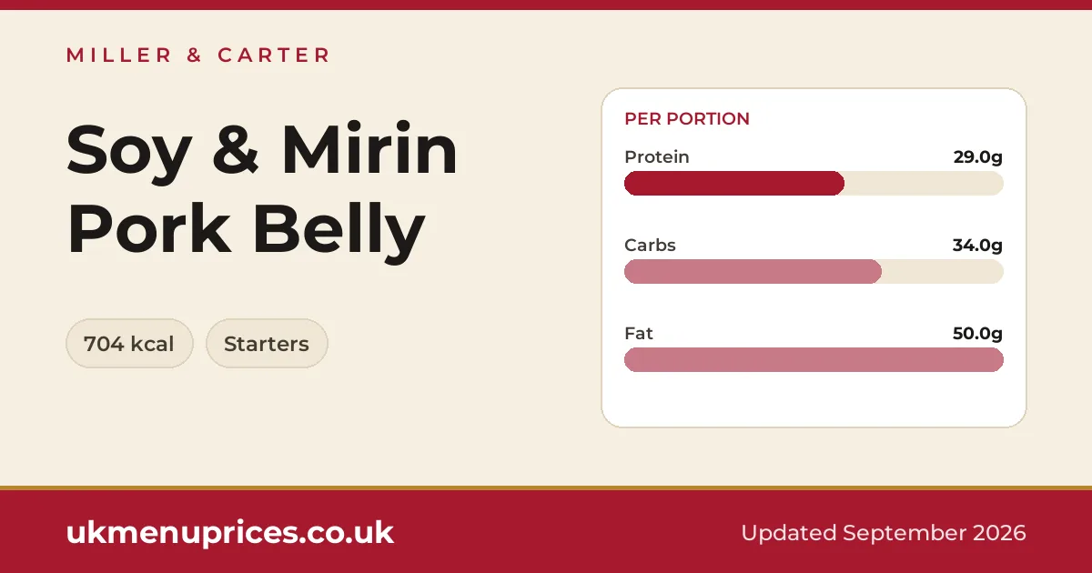 Miller & Carter Soy & Mirin Pork Belly