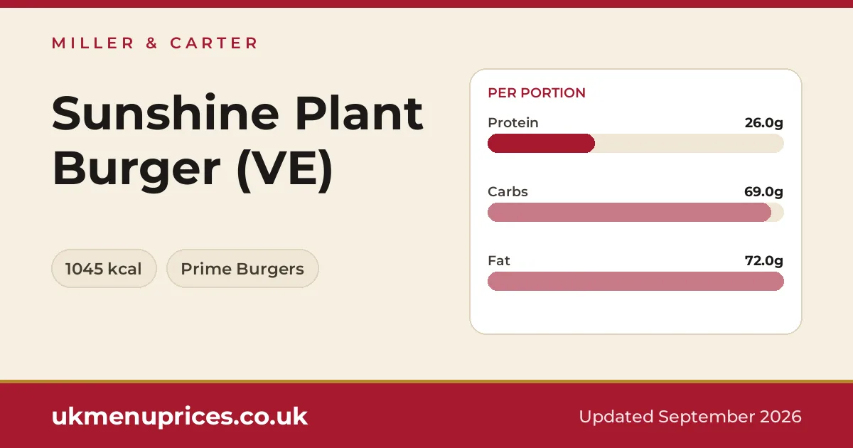Miller & Carter Sunshine Plant Burger (VE)