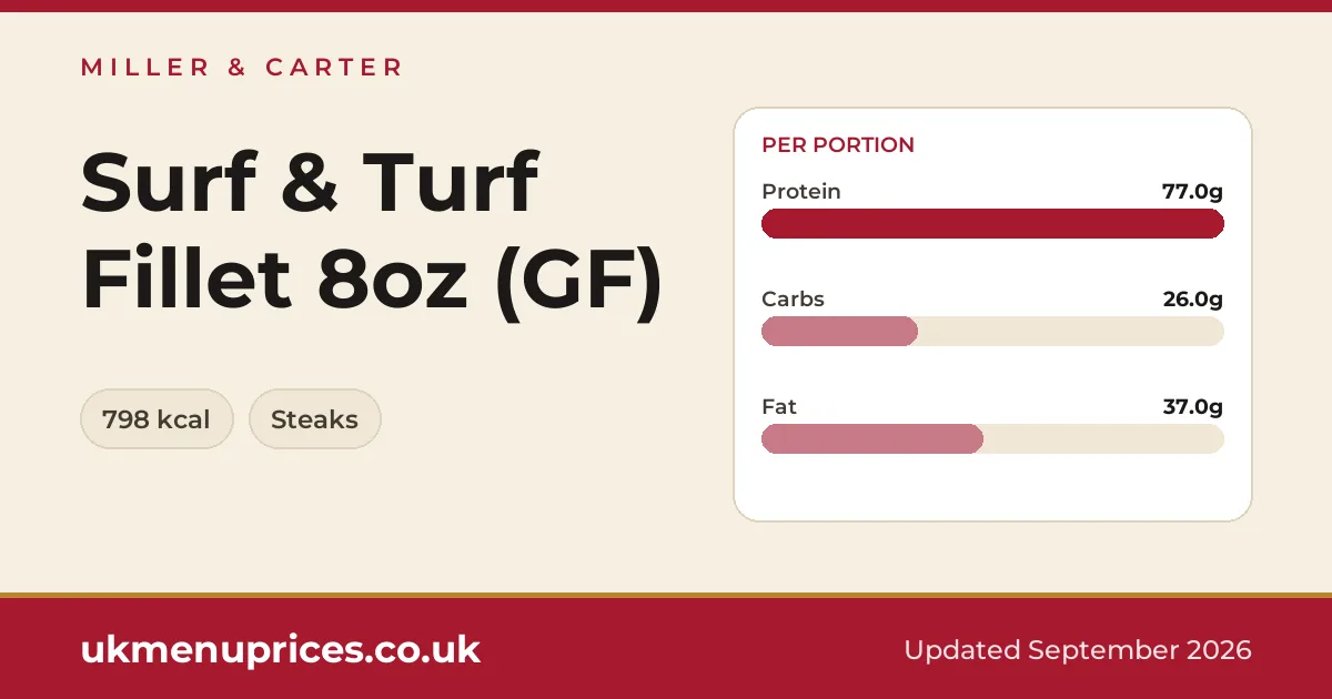 Miller & Carter Surf & Turf Fillet 8oz (GF)