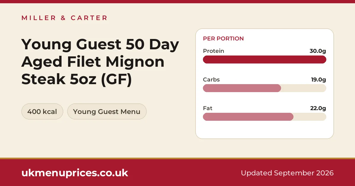 Miller & Carter Young Guest 50 Day Aged Filet Mignon Steak 5oz (GF)