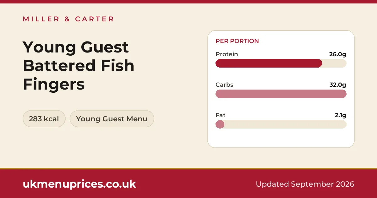 Miller & Carter Young Guest Battered Fish Fingers