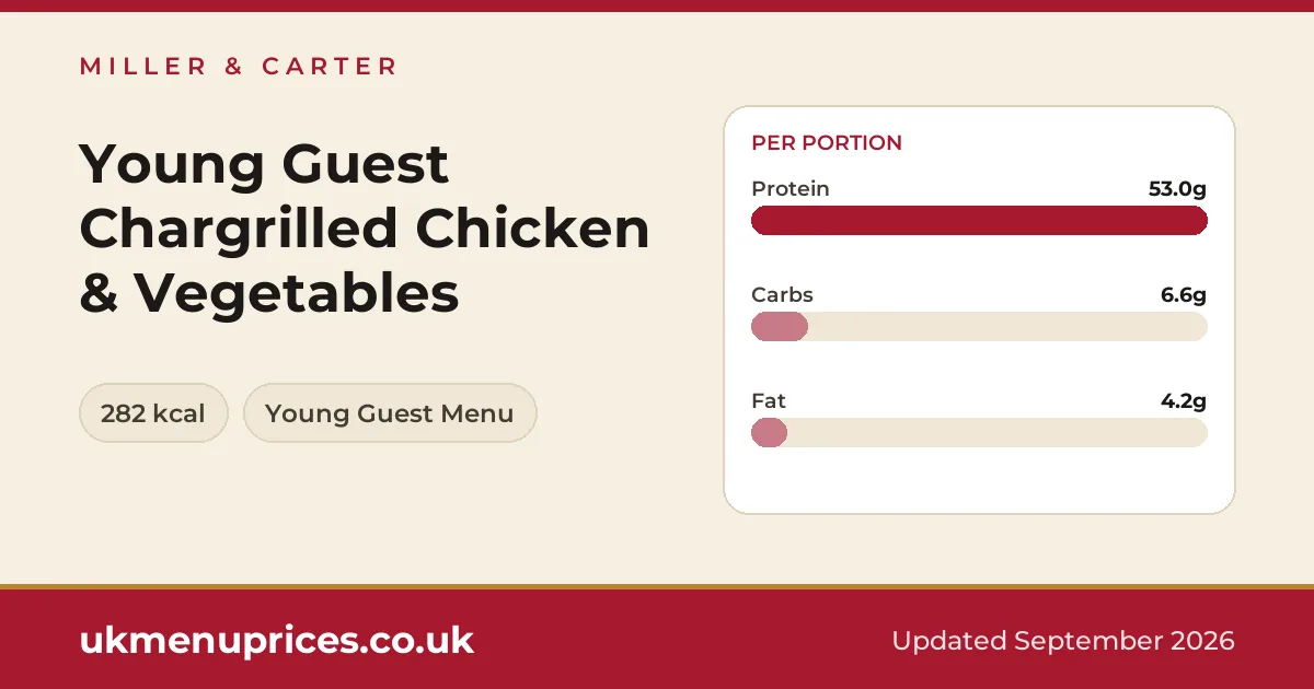 Miller & Carter Young Guest Chargrilled Chicken & Vegetables