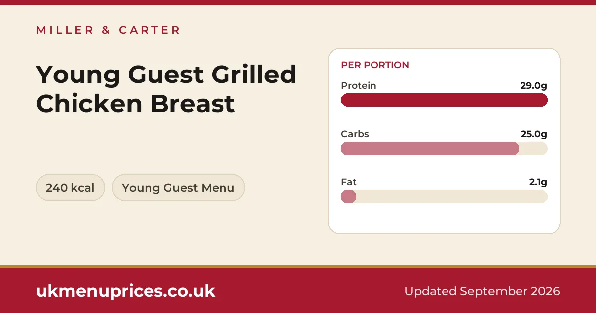 Miller & Carter Young Guest Grilled Chicken Breast