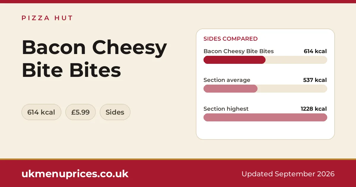 Pizza Hut Bacon Cheesy Bite Bites