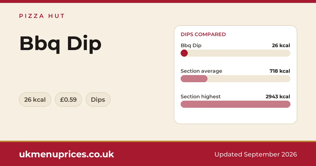 Pizza Hut Bbq Dip