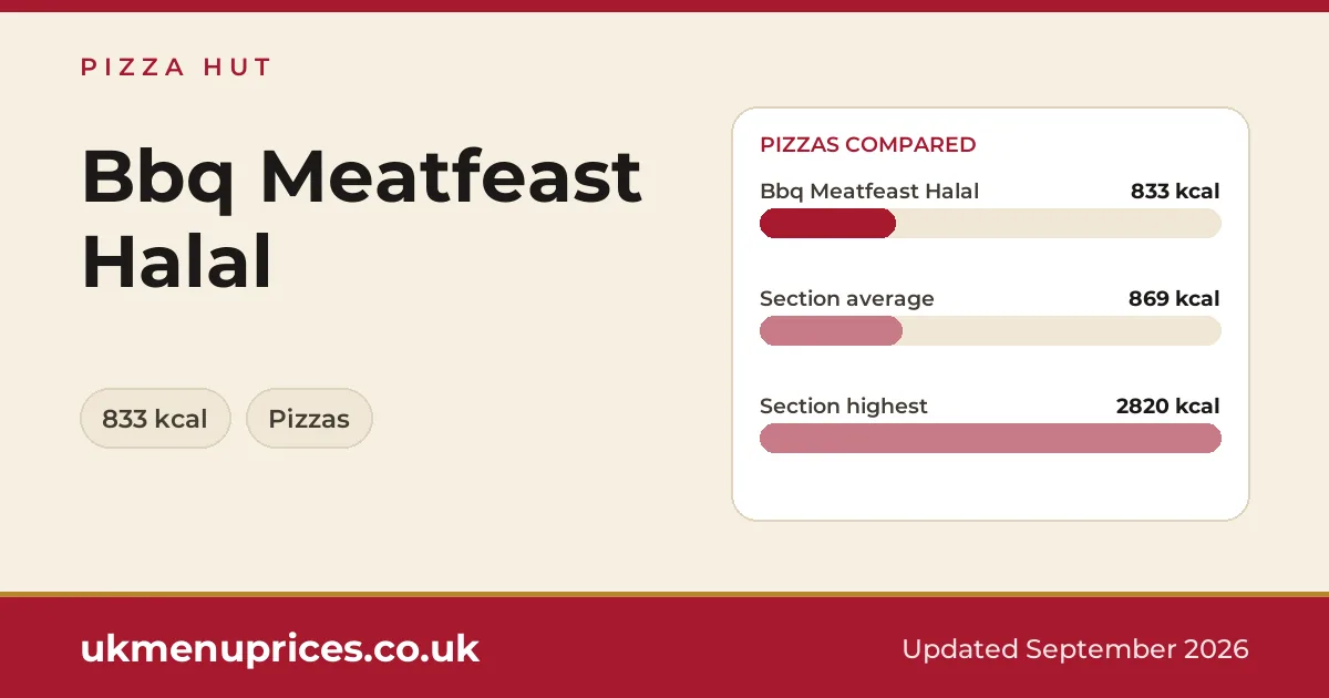 Pizza Hut Bbq Meatfeast Halal